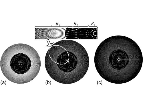 一種高性能雙焦點(diǎn)和三焦點(diǎn)衍射光學(xué)元件的改良光子篩